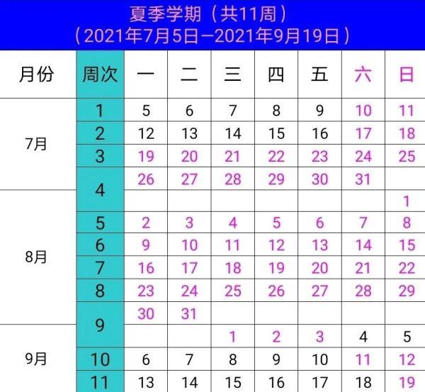 大学暑假放假时间2021年 2021年江西大学暑假放假时间(图3)