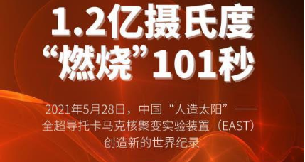 中国人造太阳1.2亿摄氏度持续百秒 5倍时长打破世界纪录