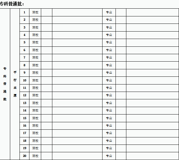 2021北京高考志愿填报表样表 高考志愿填报指南(图6)
