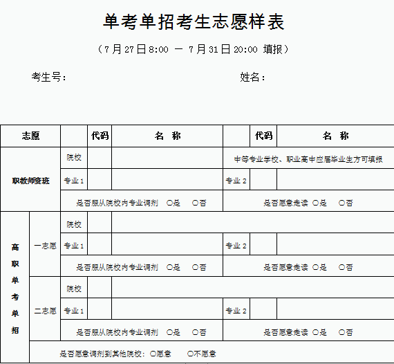 2021北京高考志愿填报表样表 高考志愿填报指南(图7)