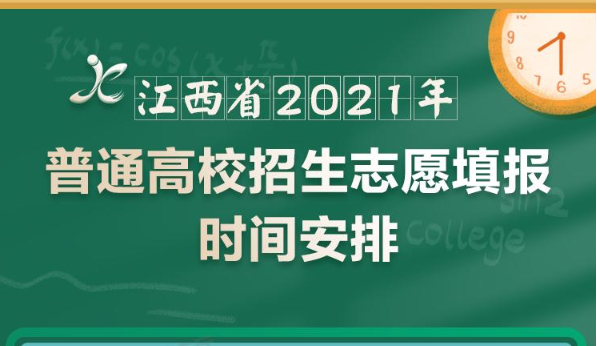 2021江西高考志愿填报时间确定 2021江西高考志愿填报规则