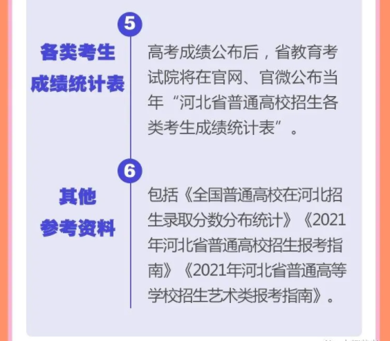 2021新高考投档原则 河南新高考投档规则(图10)