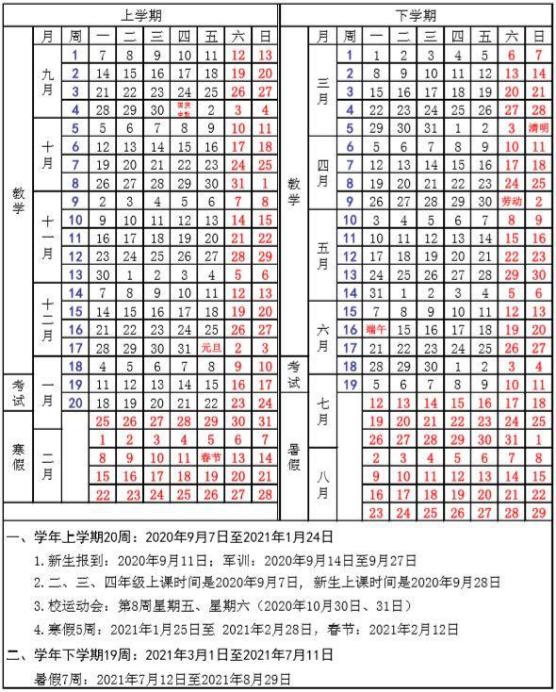 2021暑假安排时间表最新公布 2021南京高校暑假安排(图4)