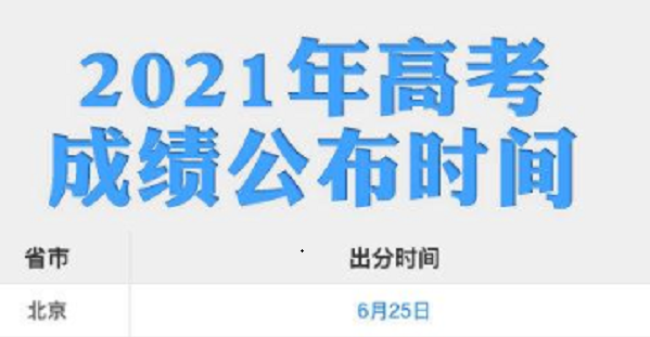 2021高考查分时间 2021高考查分时间表