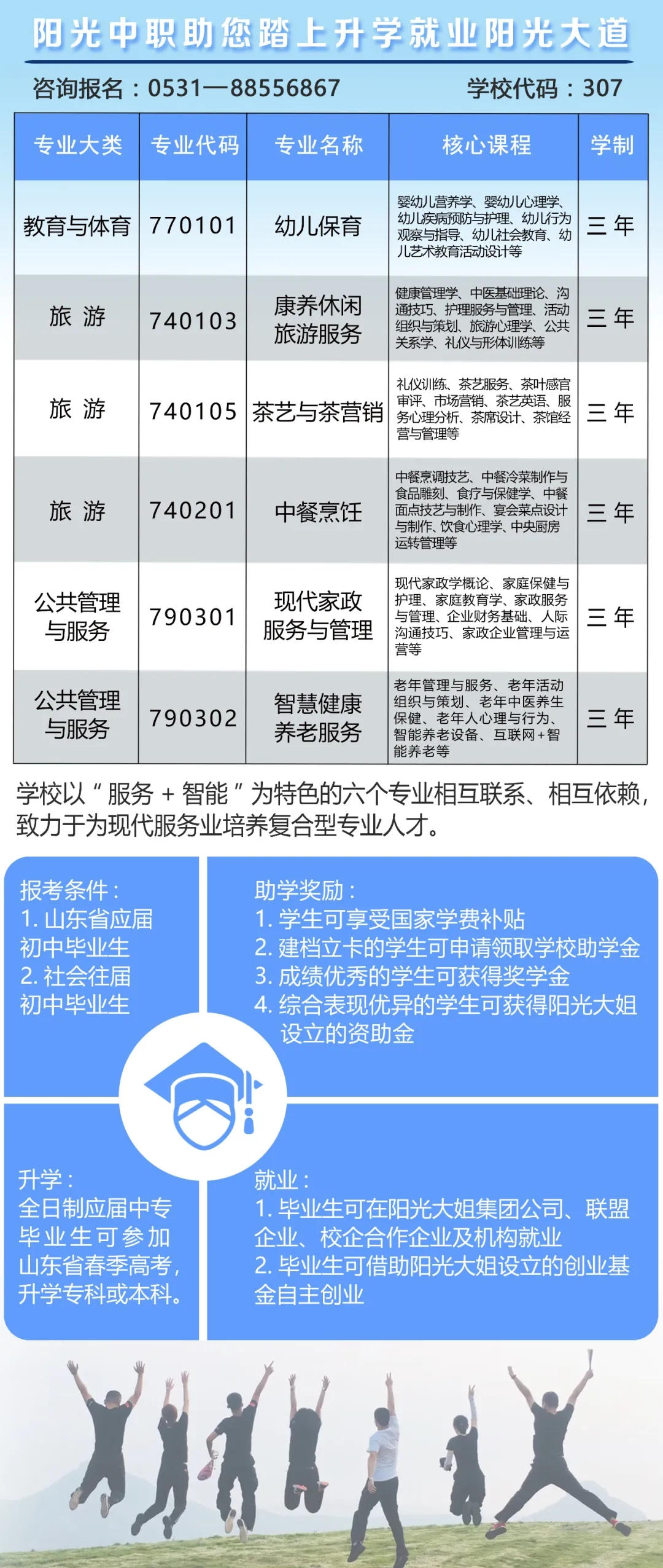 2021年济南阳光职业中等专业学校招生简章（附：招生咨询电话）(图3)