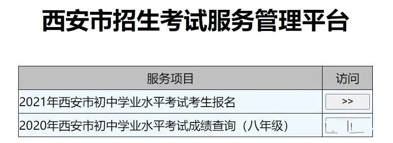 西安中考志愿填报技巧与指南2021(时间+入口+流程)(图4)