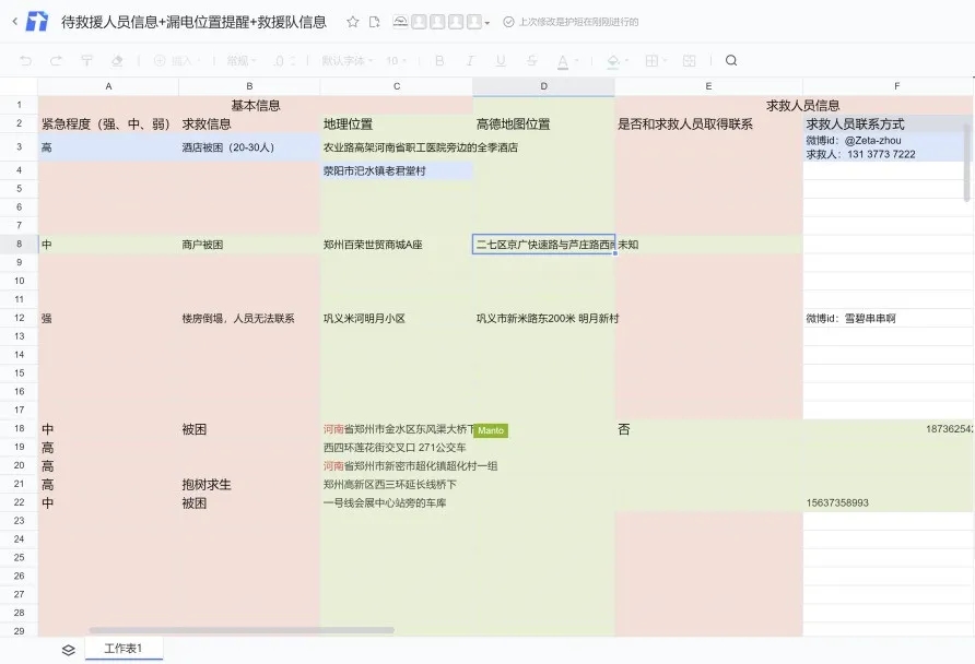 暴雨救命文档创建者是河南籍大学生 什么样的文档救死扶伤？(图2)