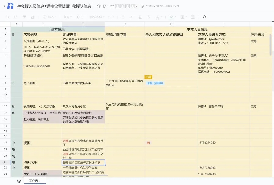 暴雨救命文档创建者是河南籍大学生 什么样的文档救死扶伤？(图4)