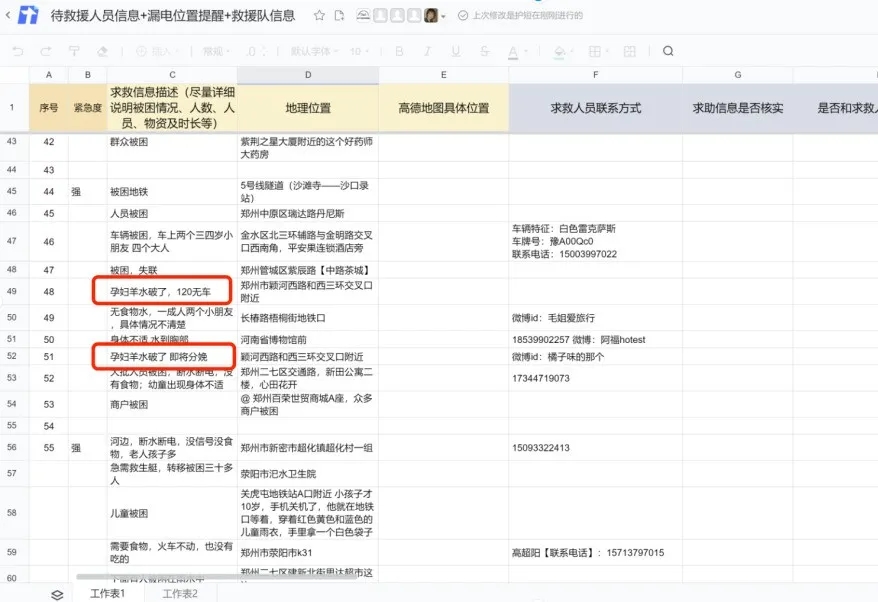 暴雨救命文档创建者是河南籍大学生 什么样的文档救死扶伤？(图5)