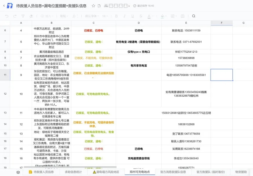 暴雨救命文档创建者是河南籍大学生 什么样的文档救死扶伤？(图30)
