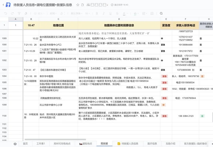 暴雨救命文档创建者是河南籍大学生 什么样的文档救死扶伤？(图39)