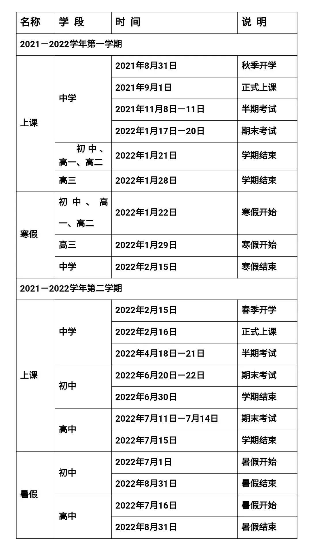 八省联考是否取消了 取消八省联考2022(图2)