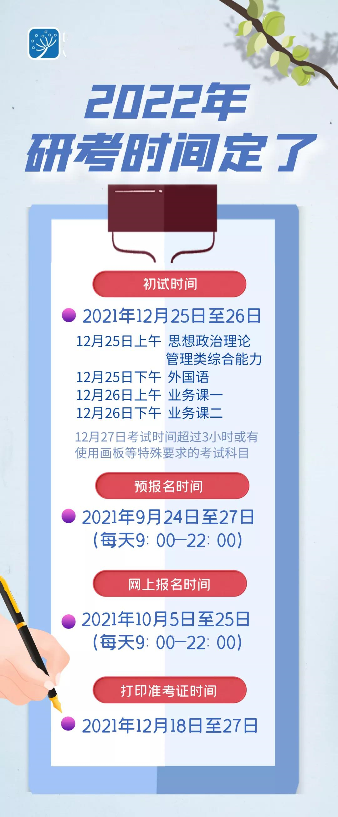 2022年上海浦东考研网上确认时间已公布(图1)