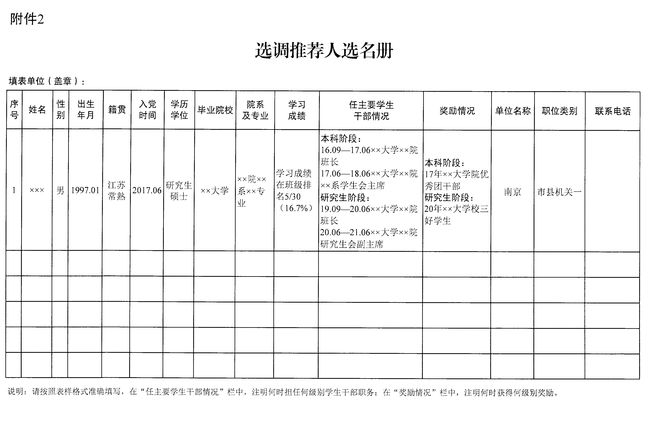 2022江苏选调生考试通知 江苏选调生考试时间(图9)