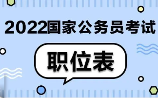 2022年上海国考职位表 2022年国家公务员考试上海职位表