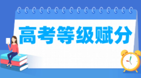 2022年高考赋分等级怎么划分 2022高考赋分计算公式