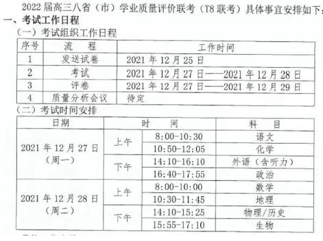 八省联考时间2022具体时间 2022新八省联考考试时间安排表(图2)