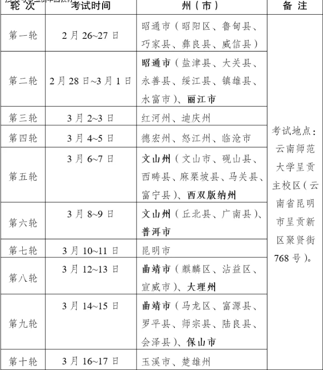 2022年云南省全日制统招专升本考试时间安排表(图2)