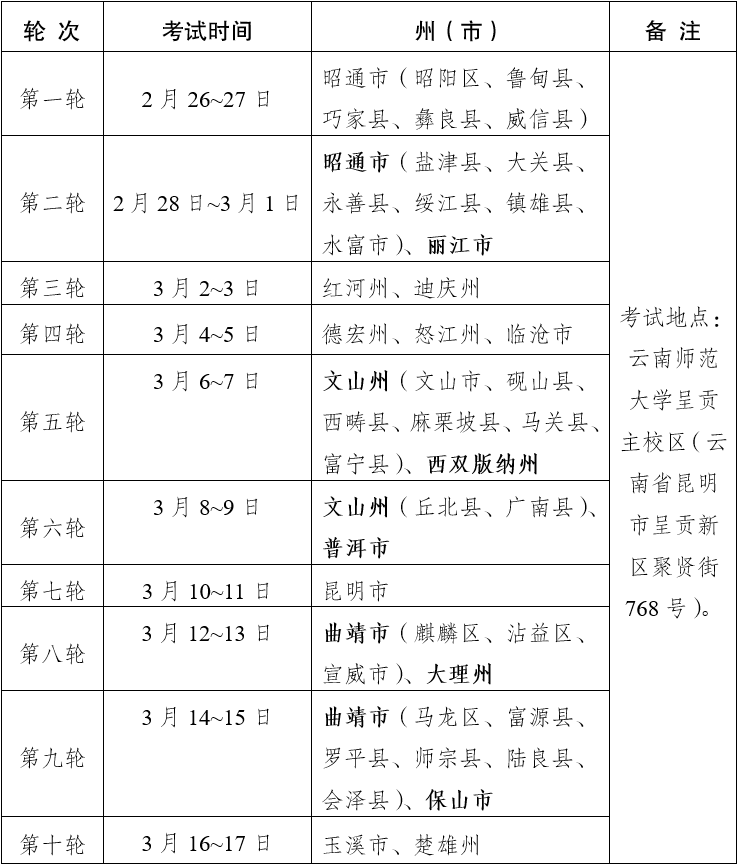 2022云南省体育类专业统考考试时间及地点(图2)
