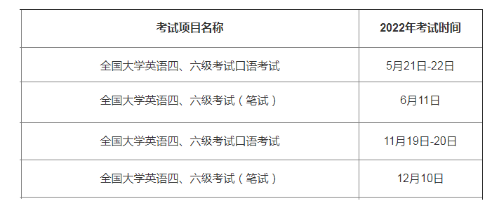 北京英语四级考试时间2022上半年2022北京上半年英语四级考试时间