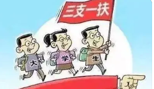 2022江西三支一扶考试报名时间 江西省三支一扶考试时间2022