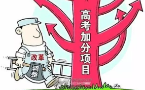 2022重庆高考加分政策最新方案 重庆2022高考加分政策名单一览