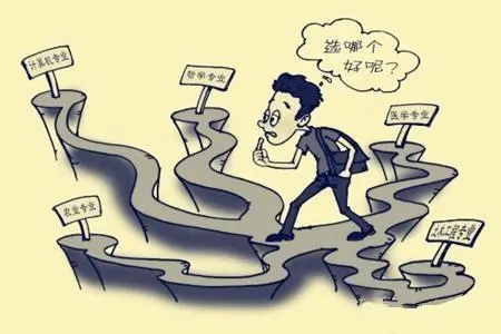 高考平行志愿什么意思 录取原则是什么