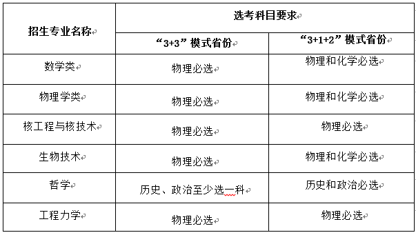 西安交通大学2021年强基计划招生简章